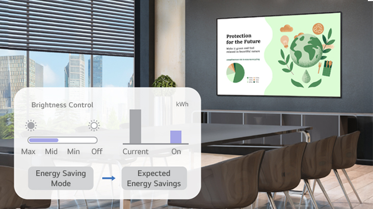 LG ConnectedCare